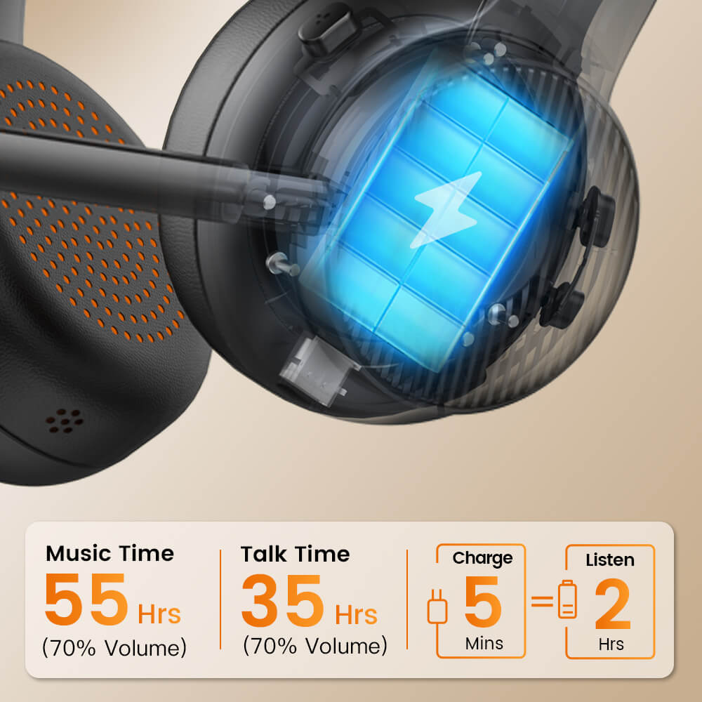 EKSAtelecom® H16 Professional Bluetooth Wireless Headset
